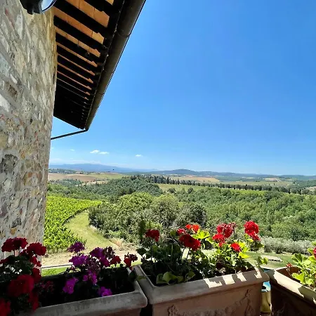 Poggio Belvedere By Vero Villa *