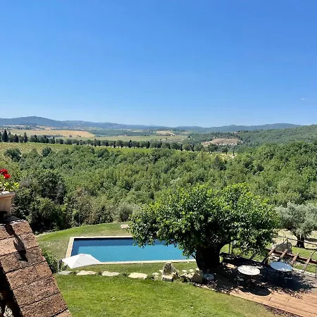 Poggio Belvedere By Vero *