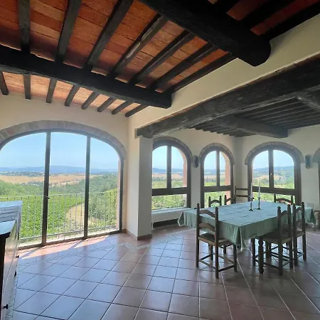 Poggio Belvedere By Vero *